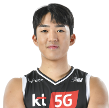 https://img.airdis.com.cn/img/basketball/player/ba966cb2b9dc6e880b5ab9706f869753.png