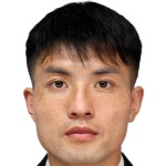 https://img.airdis.com.cn/img/football/player/e147d13a27fa0b7917632e364ed23d44.png