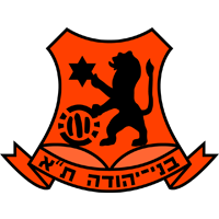 https://img.airdis.com.cn/img/football/team/5fef85669585b245680b96224fbff81f.png